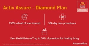 Aditya Birla Activ Assure Diamond program is a premium health care package