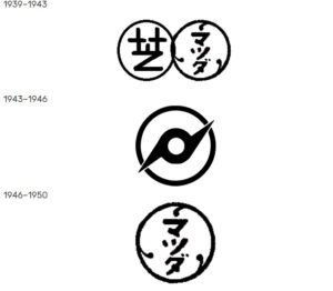 Logos of Tokyo Shibaura Denki over the years. Photos from:logos.fandom.com