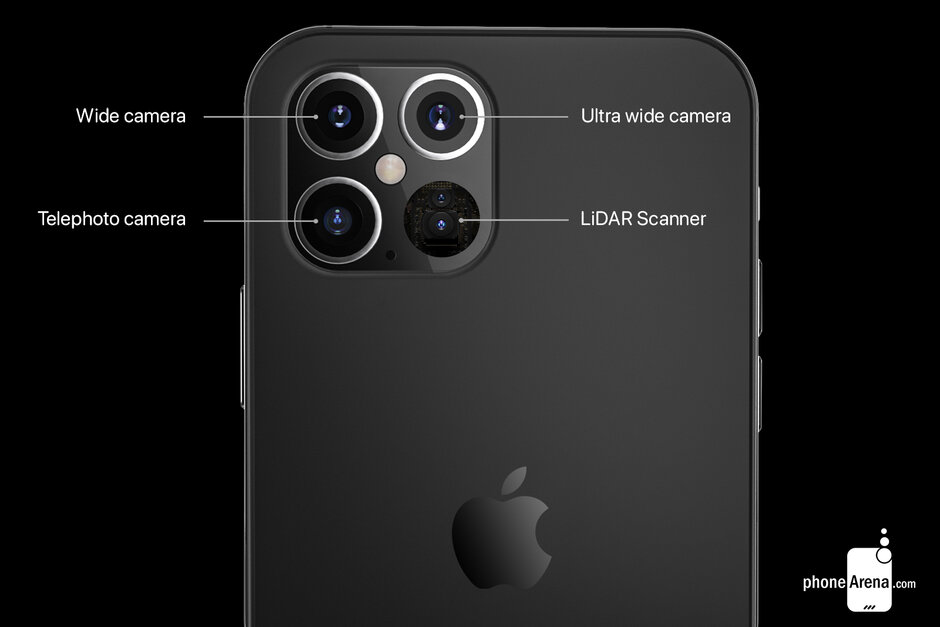 LiDAR scanner iPhone 12 Pro